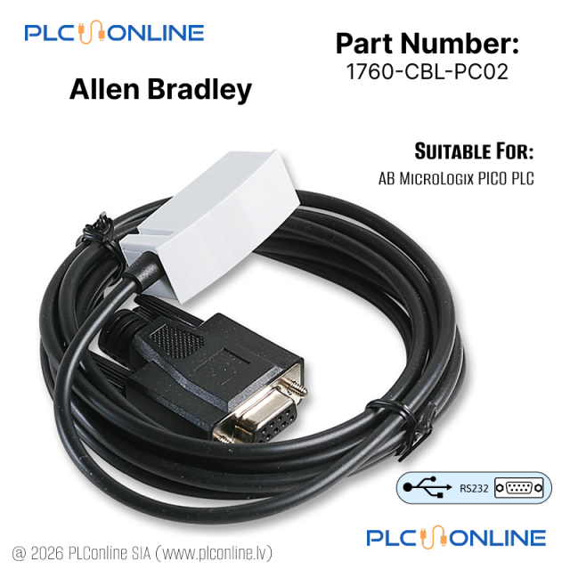AB_1760_CBL_PC02_Aftermarket